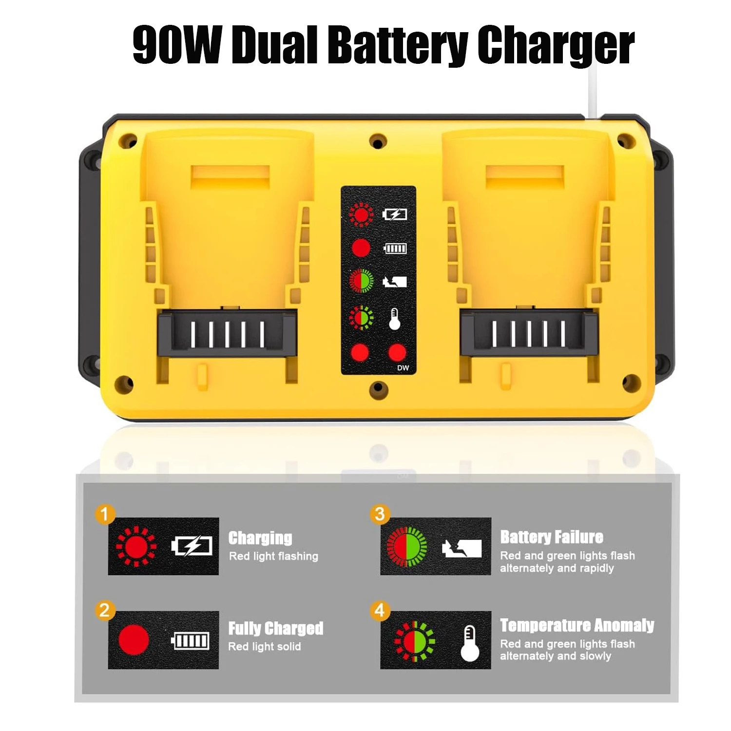 

90W Fast Dual Battery Charger Replacement for Dewalt 18V 20V Lithium Battery Rechargeable DCB207 DCB206 DCB204 DCB203-No battery