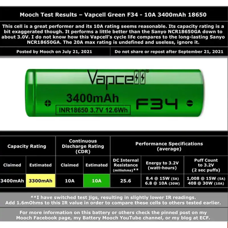 Original Vapcell F34 INR 18650 Battery 3400mAh Capacity CDR 10A Max 20A 3.7V Lithium-ion Battery For VapeMod Battery Pack Toys