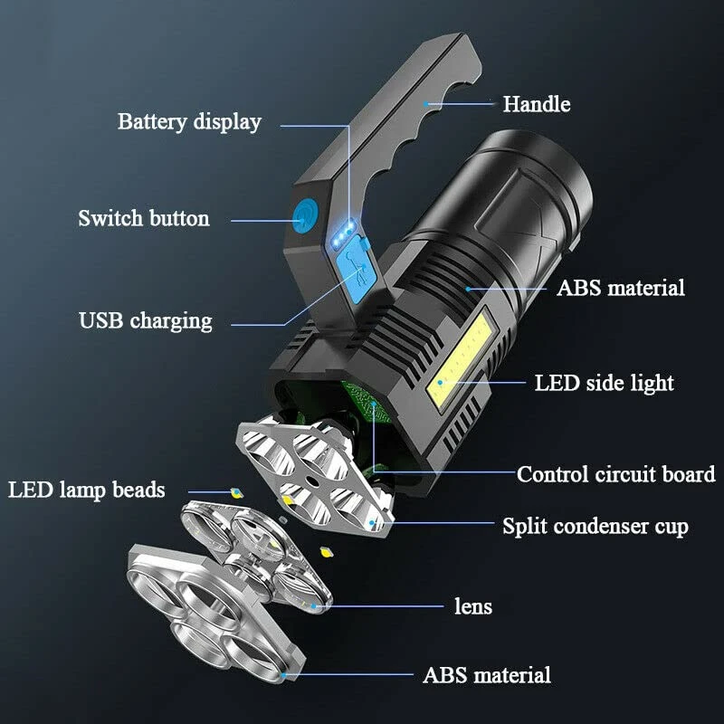 4-rdzeniowy przenośny latarka USB LED, wodoodporny, ręczny reflektor kolbowy o dużej mocy do wędrówek na kemping