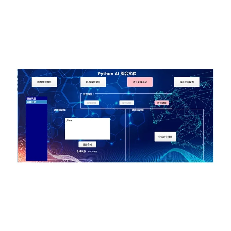 Artificial Intelligence Comprehensive Training Platform AI Robot Study Kit Vocational Technical Education