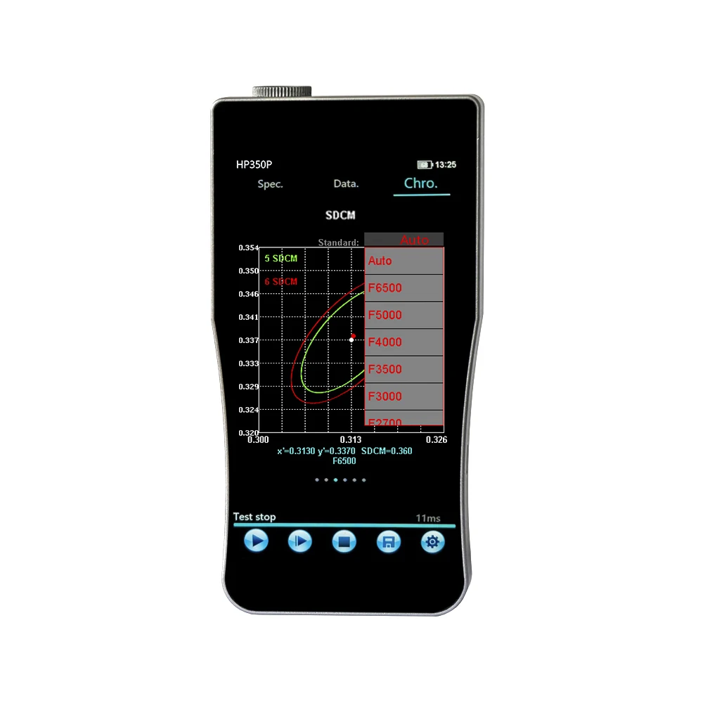 

HP350P PORTABLE Plant Spectral Illuminance Meter Plant Light Analyzer PPFD PAR Spectral