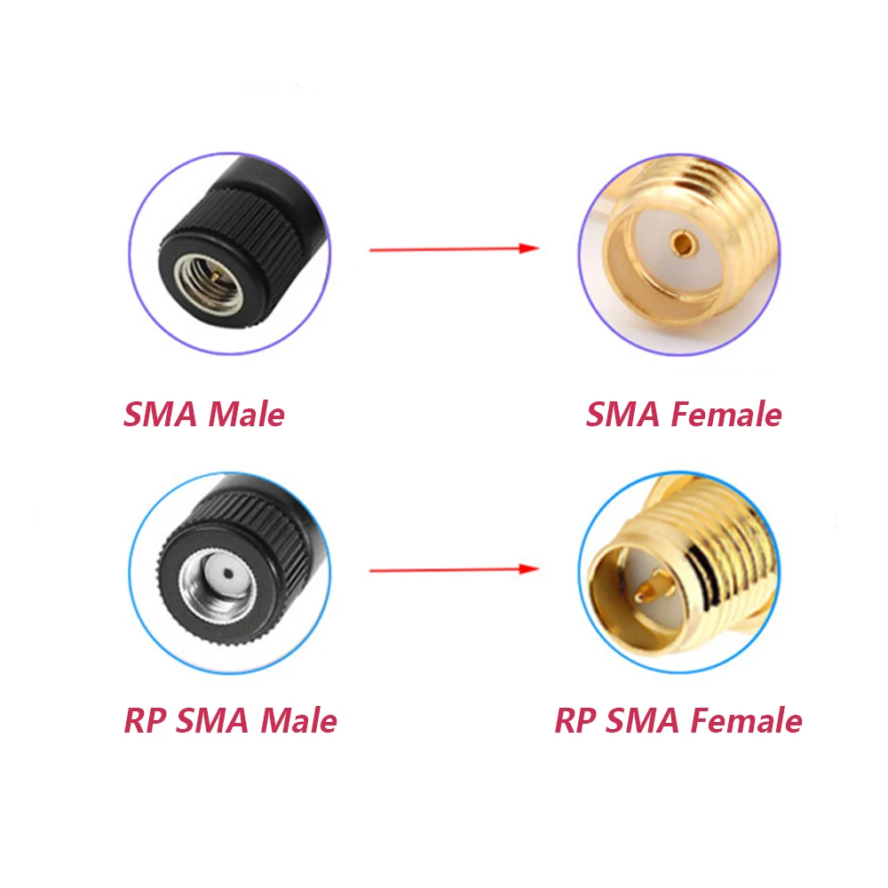 2 SZTUK 2.4G 2400-2500 MHz 12DB SMA Antena męska dookólna o wysokim wzmocnieniu Karta sieciowa do routingu Antena Wi-Fi Antena przelotowa