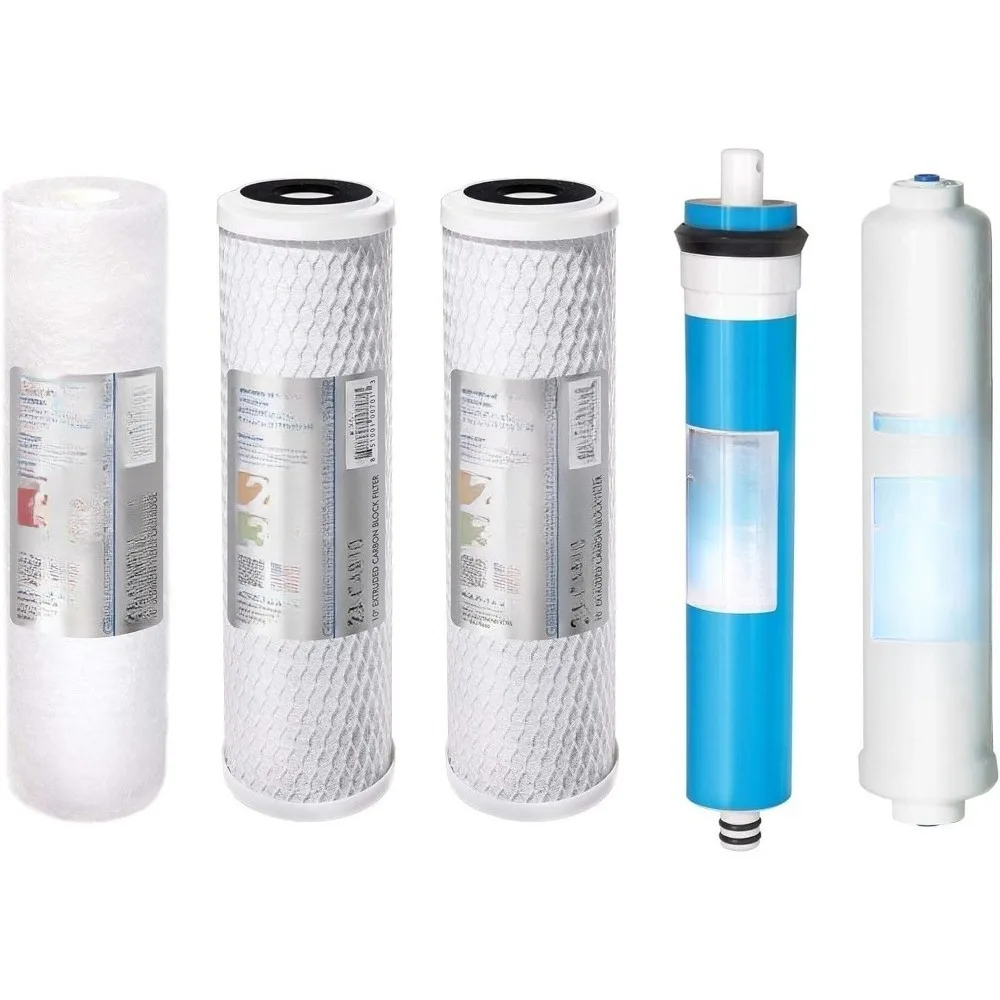 Complete Reverse Os…