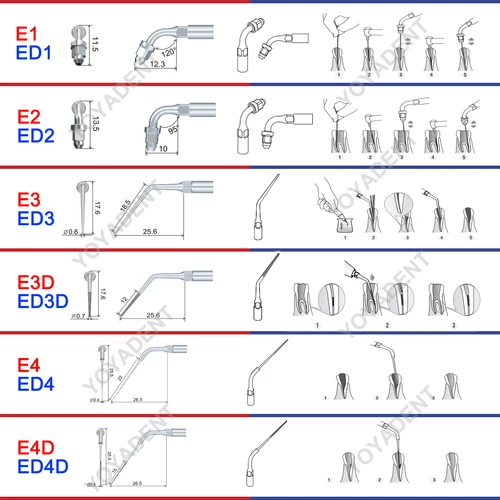 Imagen 2 del producto Woodpecker DTE puntas Endo dentales puntas de escalador ultrasónico puntas de escalado serie ED ajuste NSK SATELEC escalador pieza de mano producto de odontología