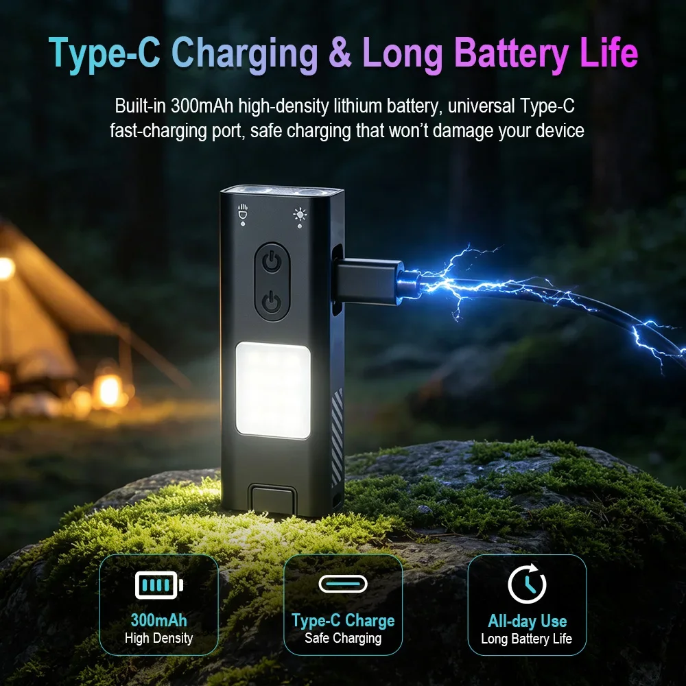 BORUiT 150LM Mini EDC Flashlight With Windproof Electric Lighter RGB Ambient Light Type‑C Rechargeable Keychain Pocket Torch