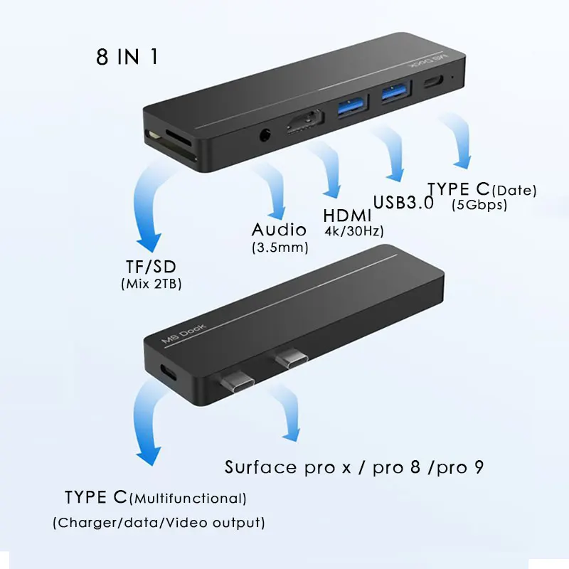 For Surface Pro x/Pro 8 /Pro 9 USB Type C HUB USB HUB To HDMI 4K With Thunderbolt 3 USB 3.0 RJ45 PD Charging TF/SD Audio Slot