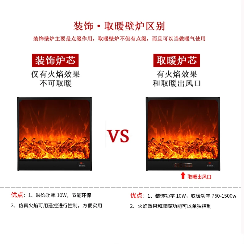 Embedded European Style Fireplace Cabinet, Household Electric Fireplace Heater with 3D Realistic Flame for Living Room Decor