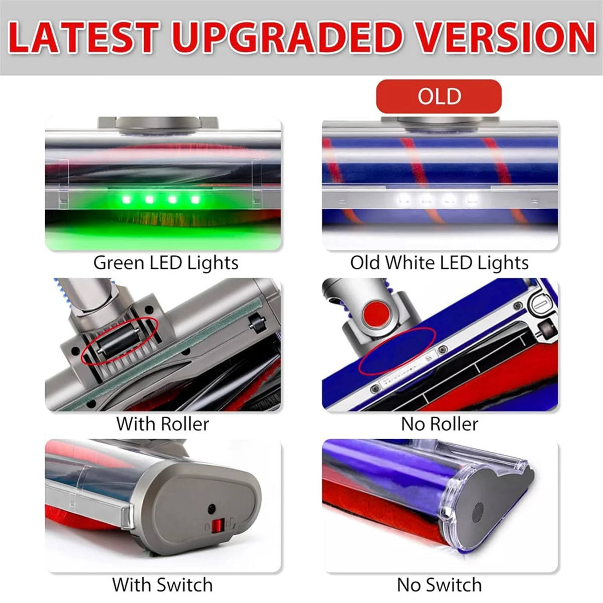 Sales! Brush for Dyson V7 V8 V10 V11 V15 Vacuum Cleaner Floor Brush Head with Green LED Lights for Carpets and Hard Floors