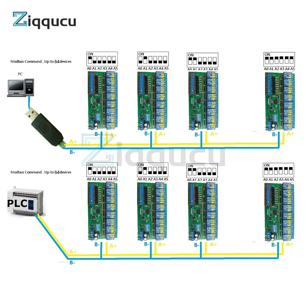 DC 12V 24V 8 Isolated Input & 8 Output DIN35 C45 Rail Box UART RS485 Relay Module Modbus RTU Control Switch Board