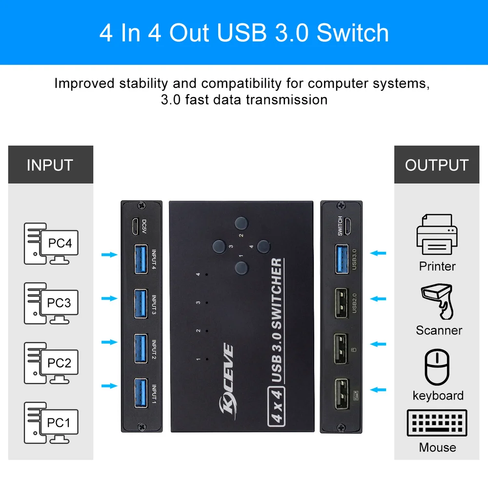 Conmutador USB 3,0 KVM de 4 puertos, divisor para compartir PC, teclado, ratón, Monitor de impresora, adaptador USB, convertidor