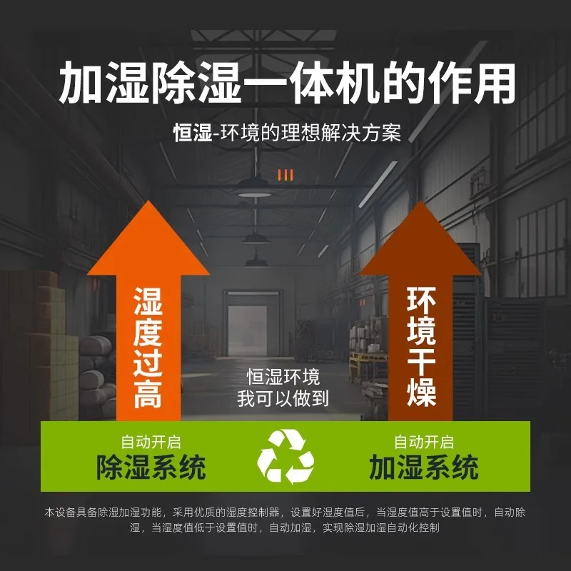 Laboratoire de déshumidification et d'humidification de climatiseur de précision de machine à température et d'humidité constantes