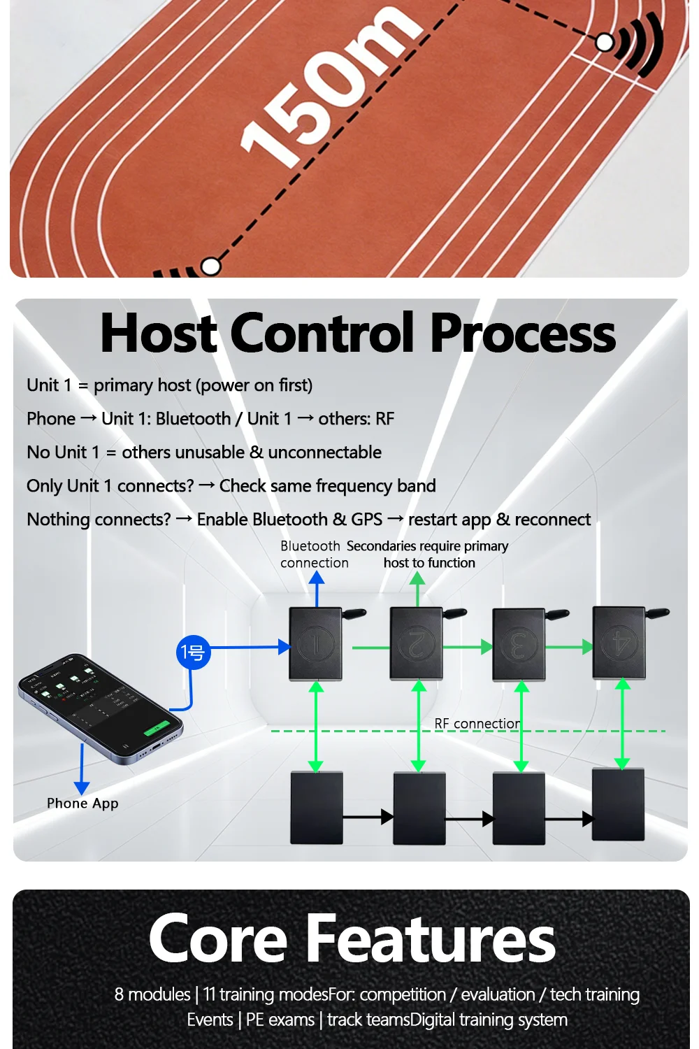 QUELING Intelligenter Infrarot-Sprinttimer mit Photoelektrischem Tor 0,001s Genauigkeit Fotozelle IR-Sensor Millidash – Detail 9