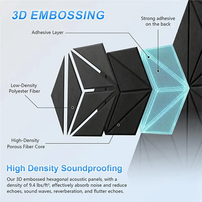 THIVN-Snowflake Sound Proof Foam Wall Coverings(12