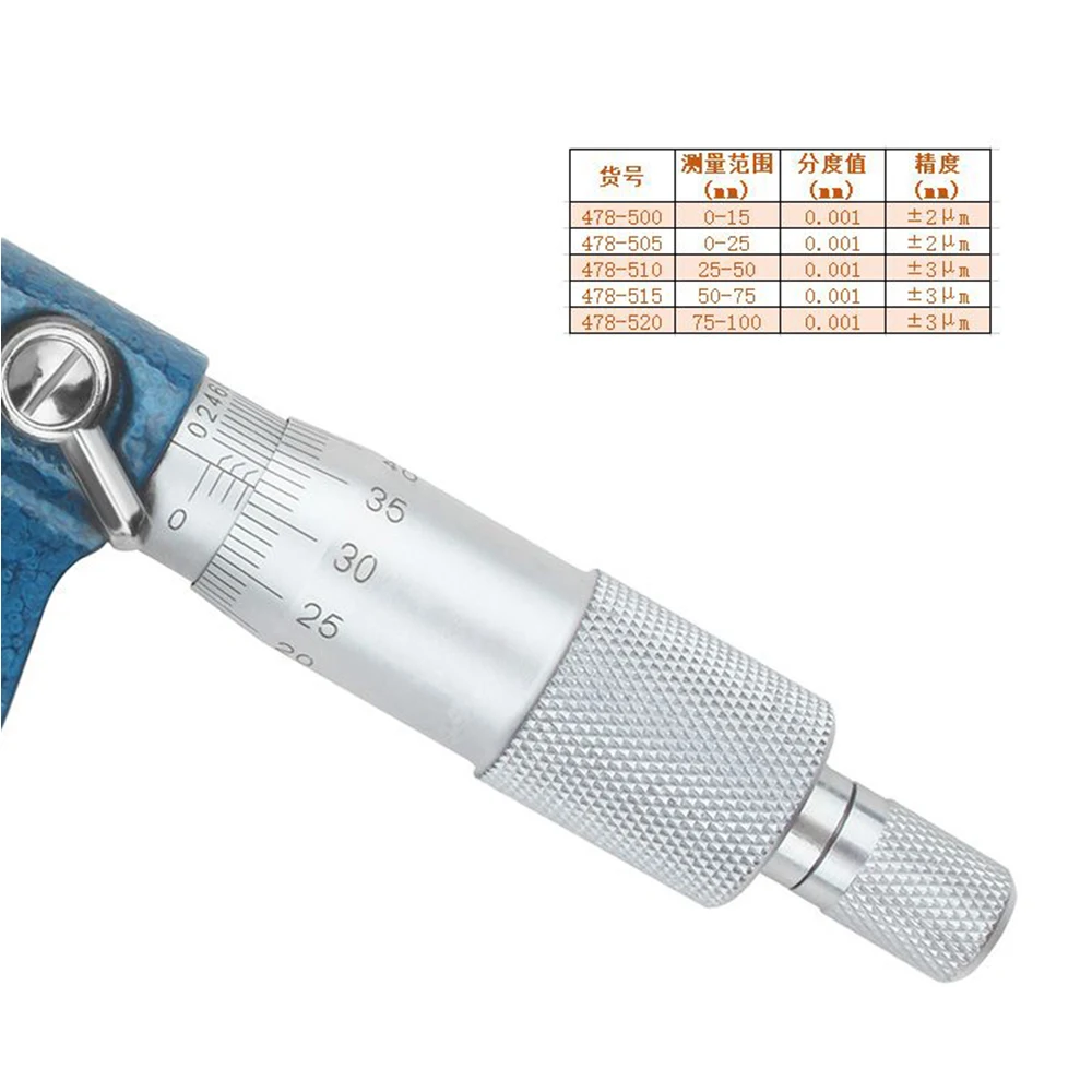 Shan brand Micron Outside micrometer 0-25mm 25-50mm 50-75mm 75-100mm 0.001mm calibration micrometer paper thickness micrometer