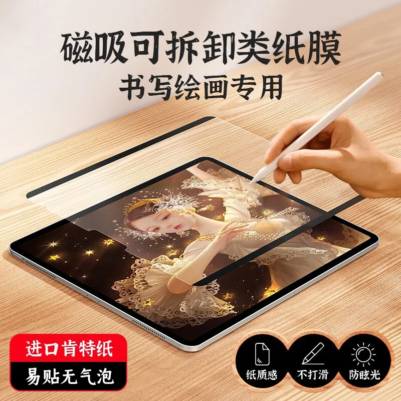 For iPad 10.2 2024 Air 6 10.9 mini 7 6 4 3 Pro 9.7 10.5 11 12.9 13  inch Matte PET Anti Glare Painting Paper Screen Protector Li