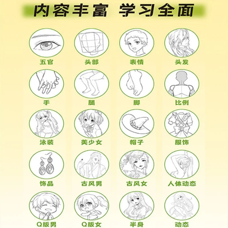 Bview Art 12 Styles 72 sheets Tracing Book for Anime Cartoon Retro Art Sketching Pad with Line Art for Drawing Practice