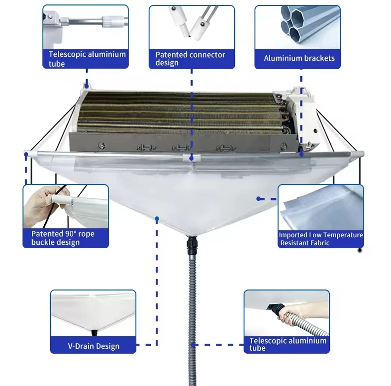 Thumbnail 3 - #75 Latest Air Conditioner Covers Offers