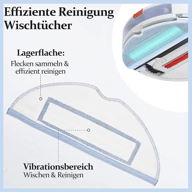 EAS-Для Roborock S7 S7 Maxv Ultra S7 Pro Ultra S7 Max Ultra S7 Plus Основные боковые щетки для пылесоса Hepa-фильтр Швабра Тканевые мешки для пыли