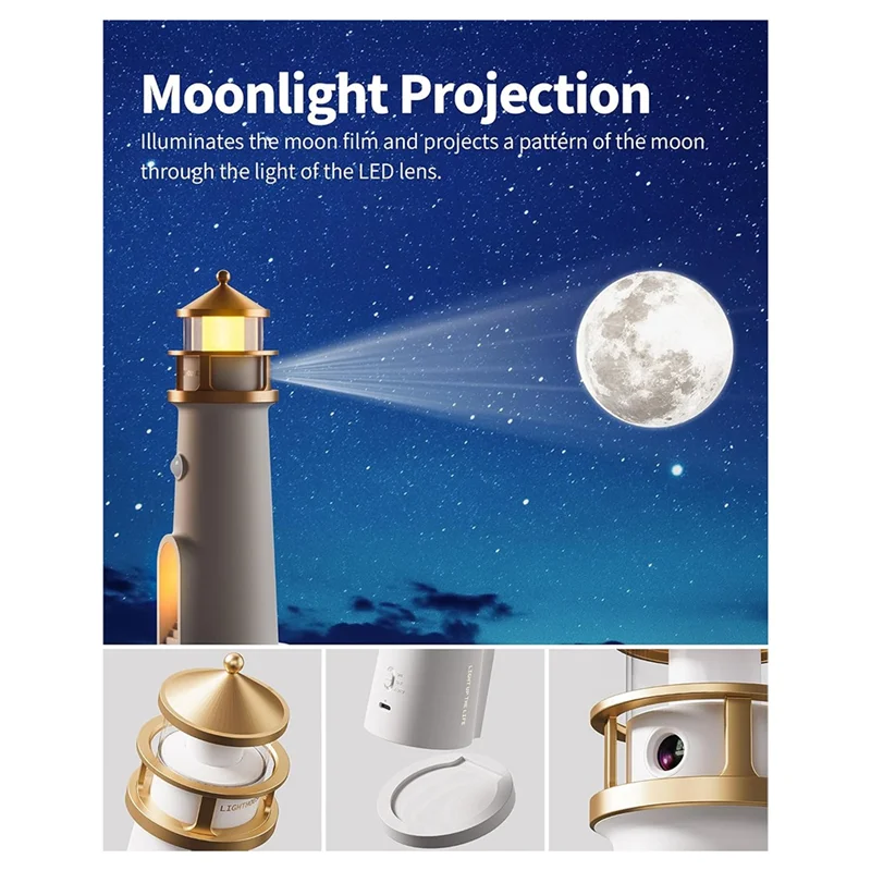 

IALJ-Moon Projection Lighthouse Wireless Portable Motion Sensor Ambient Night Lamp For Kids, Children, Gifts, Bedroom, Nursery,