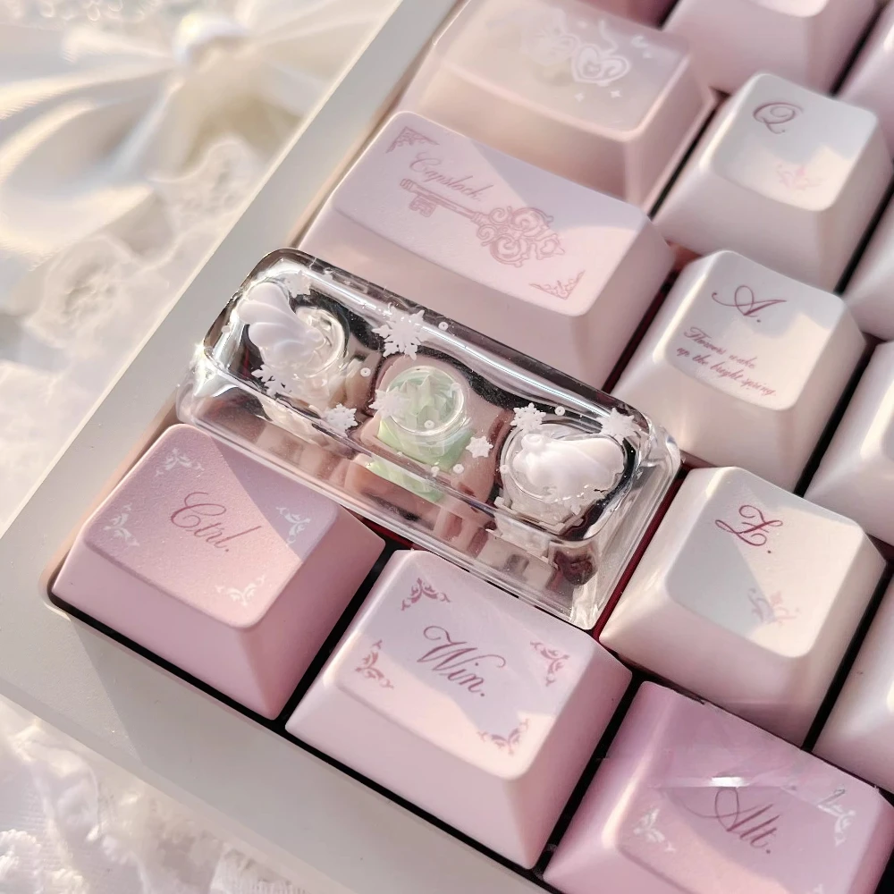 Personalized Keycap…