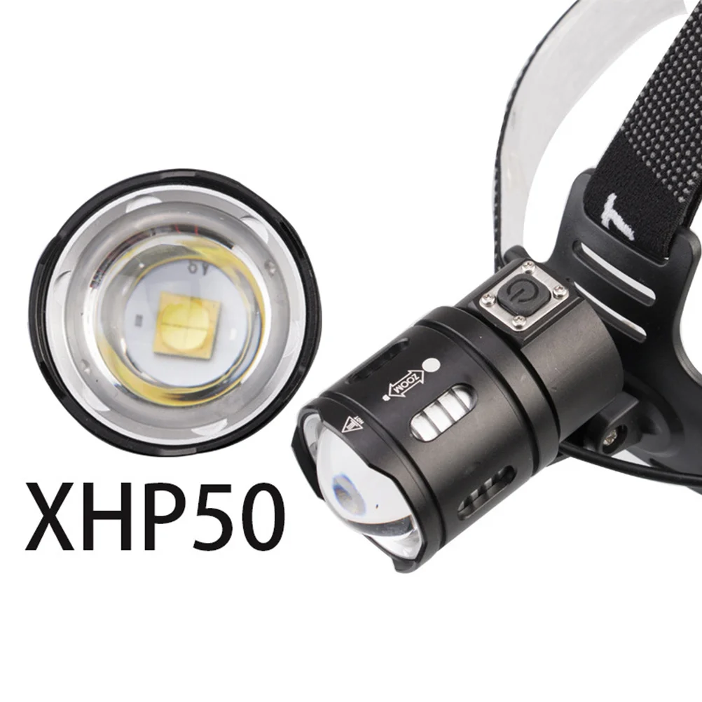 

Convenient Lightweight LED Headlamp High Brightness for Running Hiking Camping Reading Fishing Jogging Night Activities