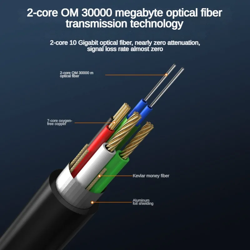 USB 3.1/3.0 Optical Cable USB3.0 Extension Cable High Speed 10Gbps 5M 30M 50M Backward Compatible with USB 2.0 for TV laptop etc