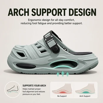 Men EVA Clogs Sandals Lightweight Non Slip Adjustable Strap Garden Beach Slippers…