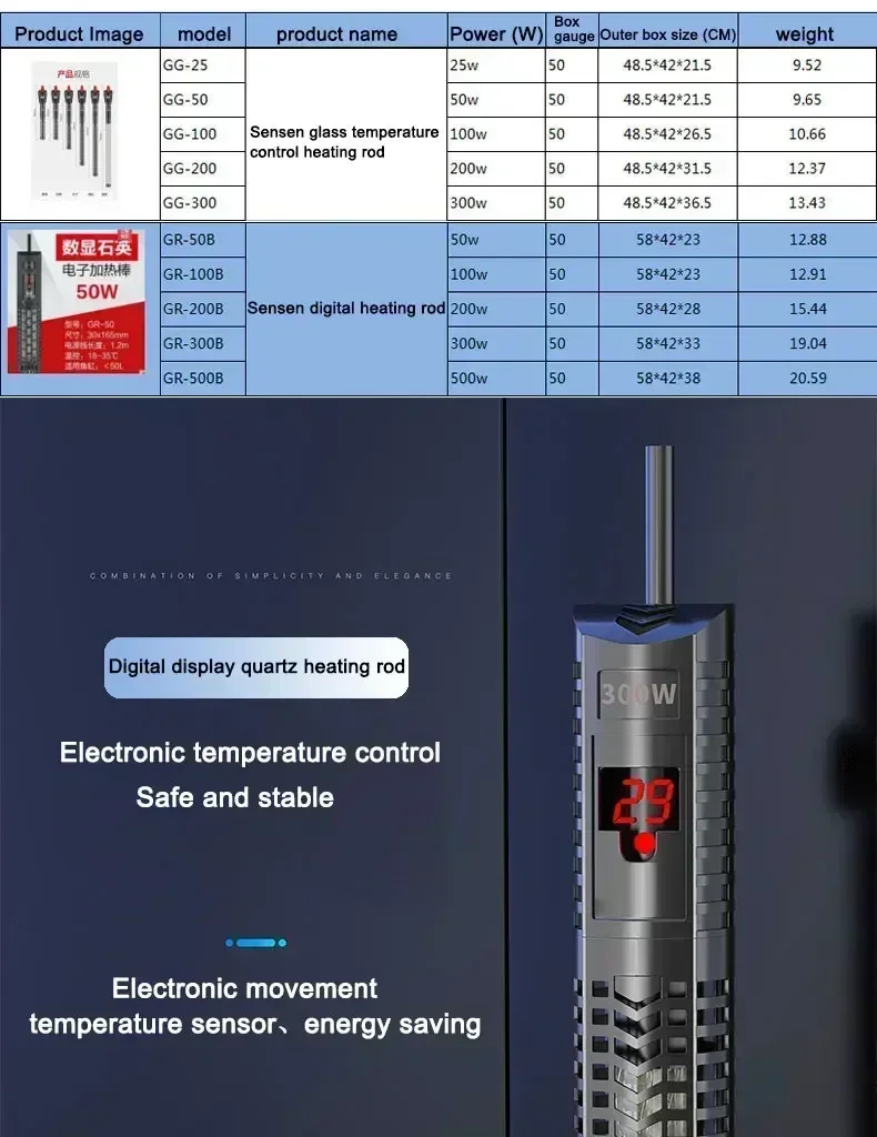 Fish tank 25w-300w heating rod red parrot non-explosive glass digital display turtle aquarium automatic thermostat GR