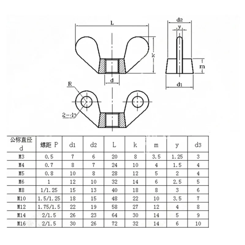 M4 M5 M6 M8 M10 M12 M14 M16 304 Stianless Steel Butterfly Screw Butterfly Sheep Horn Bolt Hand Screws