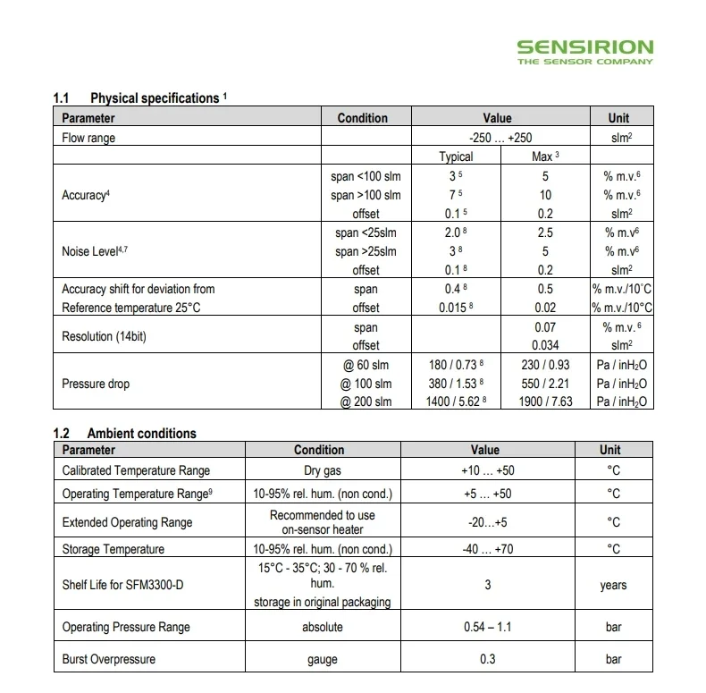 SFM3300-D 250 Slm مقياس التدفق الرقمي ثنائي الاتجاه مصمم لأجهزة استشعار التدفق للتطبيقات الطبية #4