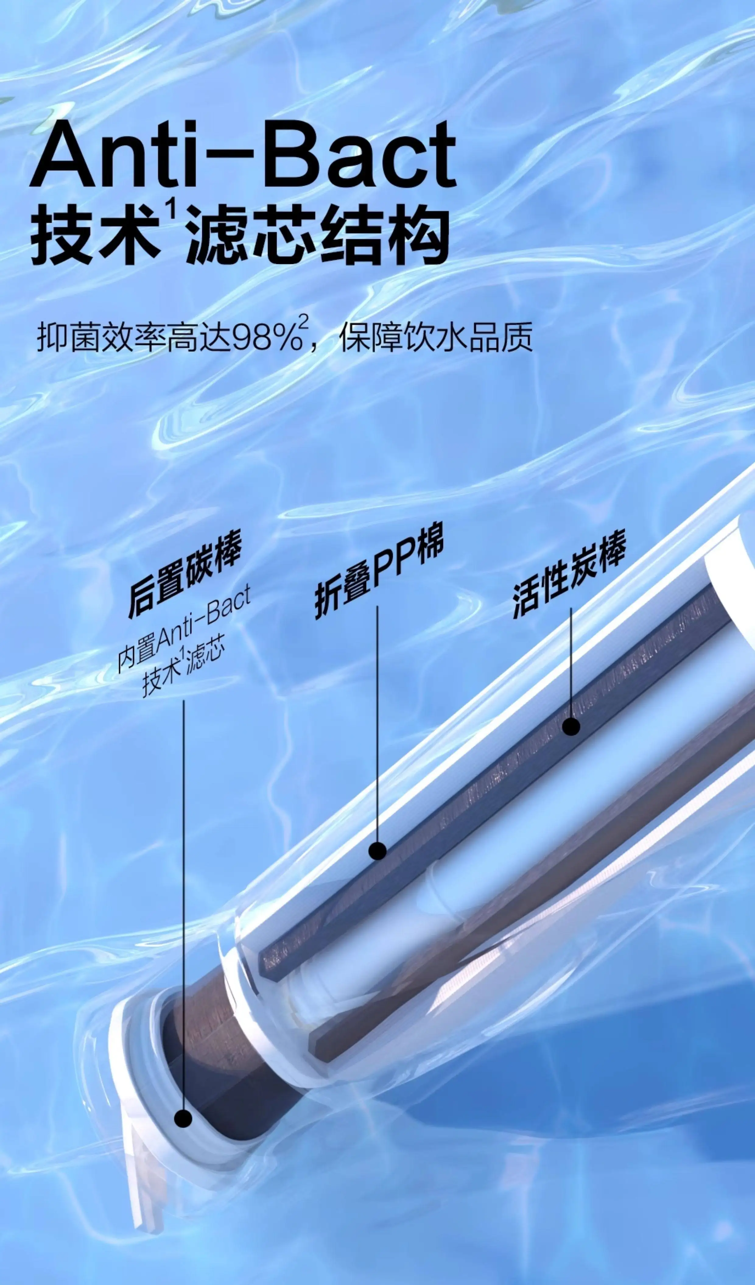 Water Purifier Household 1200G, Direct Drinking Machine Fresh Water PRO, Kitchen Reverse Osmosis Drinking Integrated