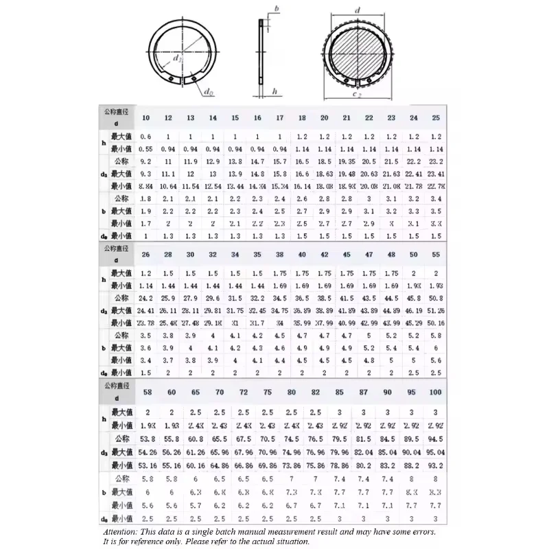 M8 M9 M10 M11 ~ M100 Black M1408/AV 65 Manganese Steel Reverse-Acting Shaft Retaining Rings