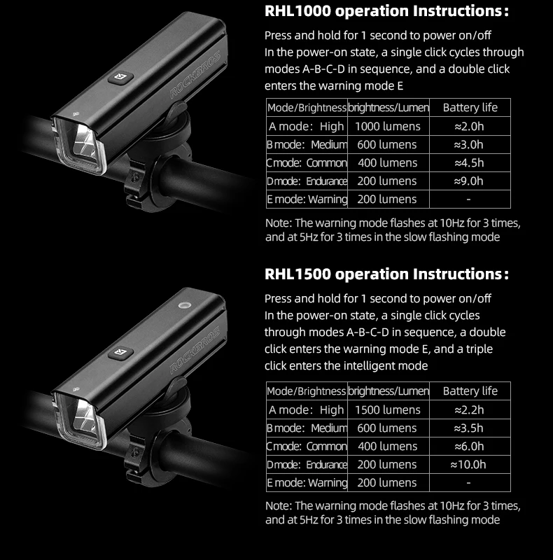ROCKBROS Bike Light Waterproof Type-C Rechargeable Bicycle Headlight 200M Range Flashlight With Tail light Cycling Accessory