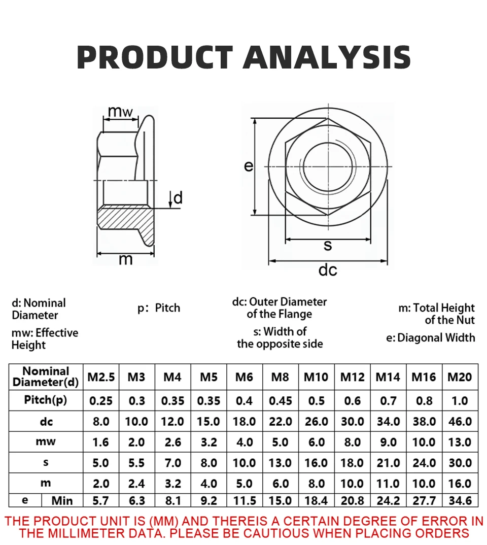 DIN6923 Metrische Sechskant-Flanschmuttern A4-70 316 Edelstahl Gezahnte Sechskant-Flanschmuttern M3 M4 M5 M6 M8 M10 M12 M14 M16 M20 Befestigungselement – Detail 5