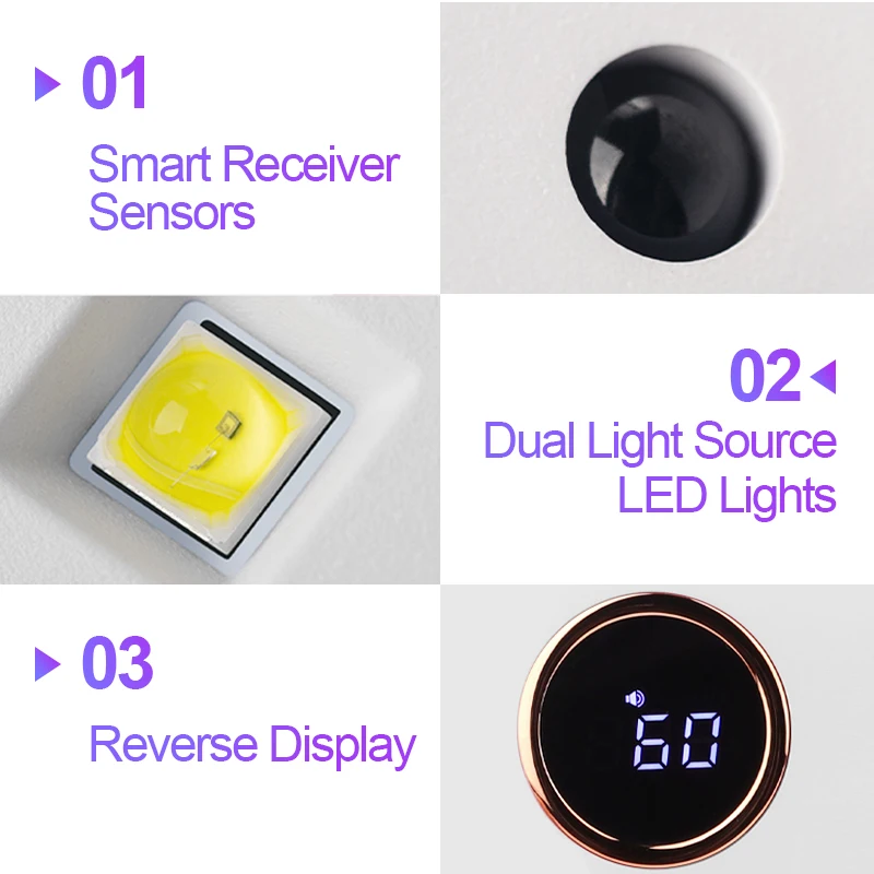 LIMEGIRL UV/LED โคมไฟเล็บ 36LED Fast เครื่องเป่าเล็บ UV Curing Lamp สีชมพูสีเขียวสีขาวสีดําเล็บโคมไฟสําหรับเจลเล็บ