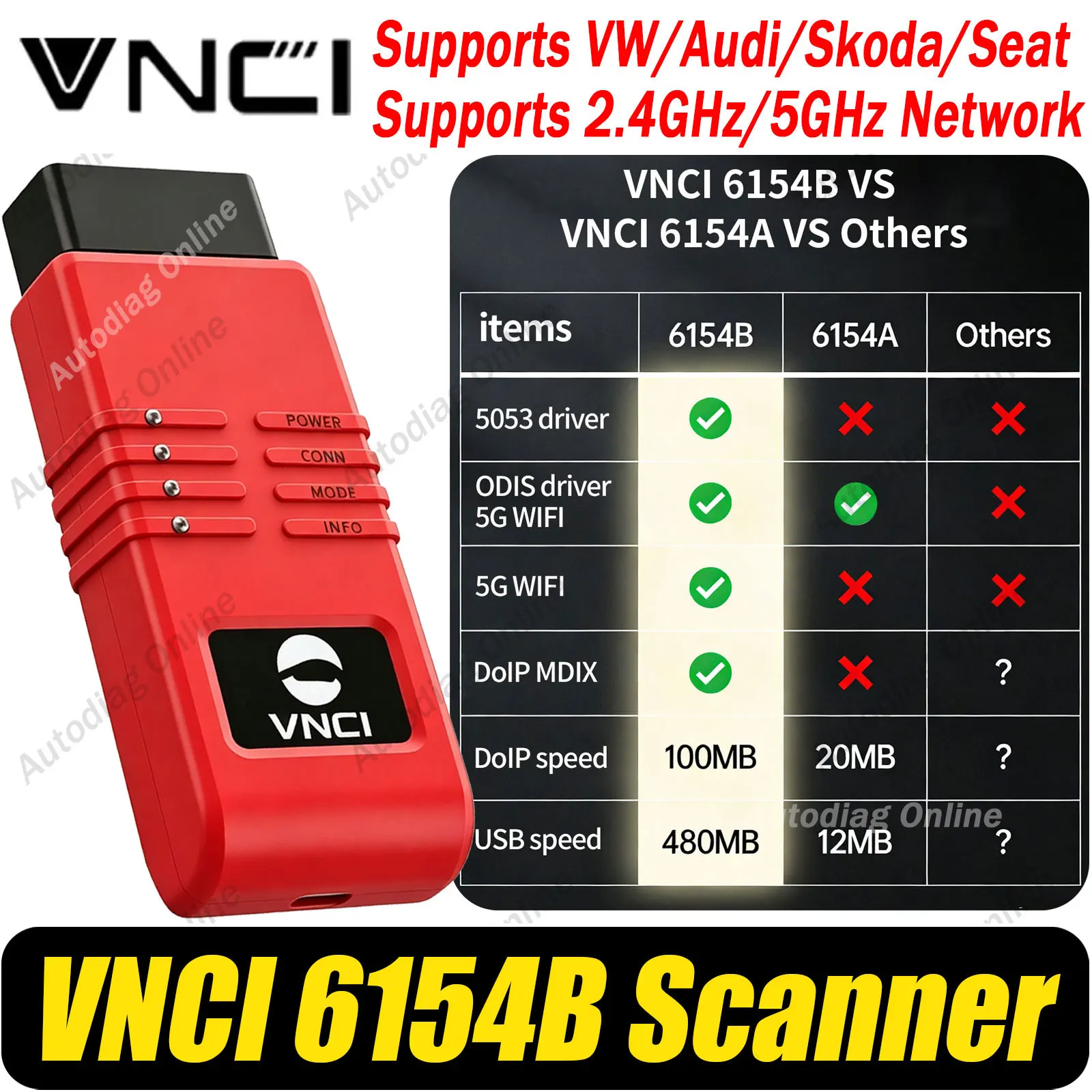 Scanner de Diagnóstico VNCI 6154B para VW/AUDI/Skoda/Seat, Suporta Protocolos CAN FD/DolP, Ferramenta de Diagnóstico Compatível com Software ODIS/VCDS
