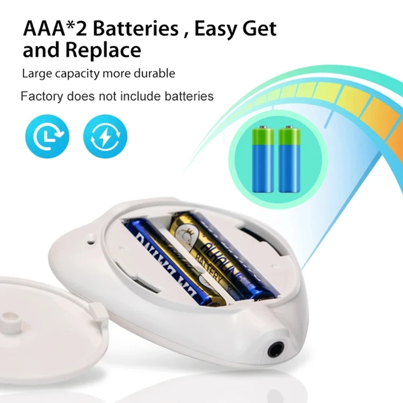 24-Hour Delivery Tuya Zigbee Water Level Sensor Smart Water Leakage Alarm Detector Flood Alert Overflow Security Protection