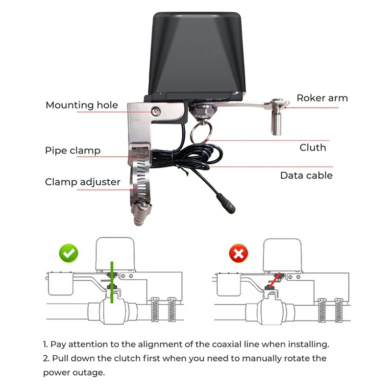 Promozione! Valvola impermeabile robot WiFi Tuya telecomando intelligente APP telecomando tubo dell'acqua gas interruttore valvola wireless spina americana