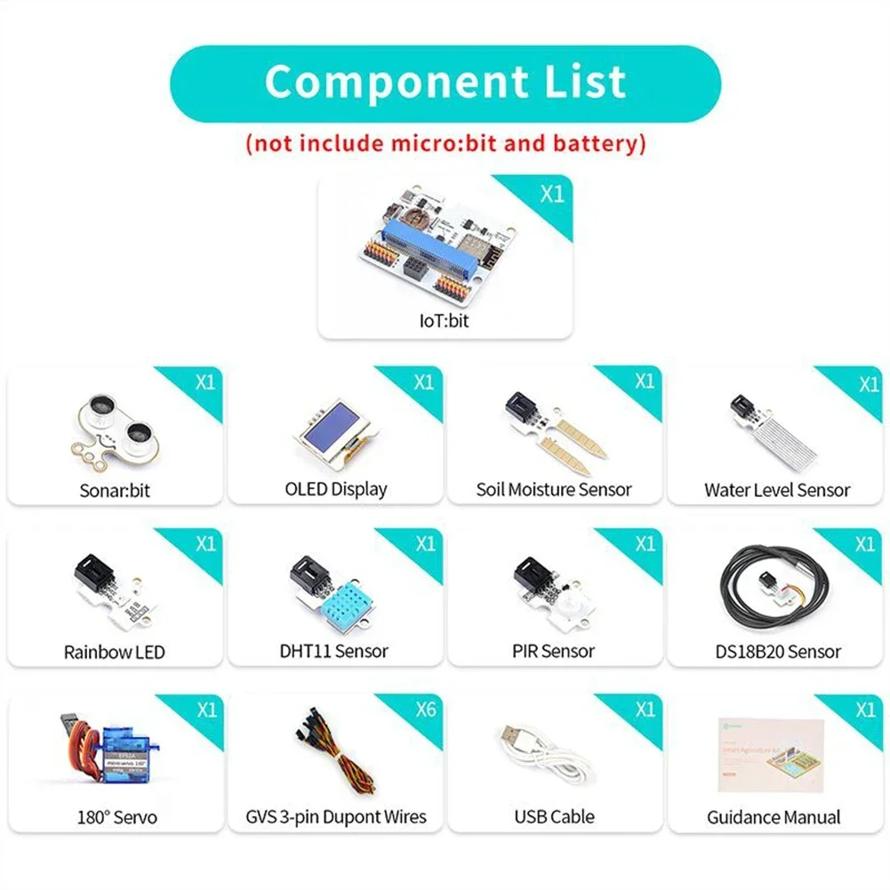 Micro:bit умный сельское хозяйство набор IoT:bit PIR датчик OLED экран 180 ° серводатчик уровня воды для детей забавная программа программирования обучения