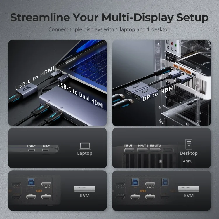 TESmart H D KVM Switch Console 4K 60HZ USB 3.0 Mode de passage pour 3 moniteurs 2 pièces 2 ports KVM vidéo Matriz Switcher