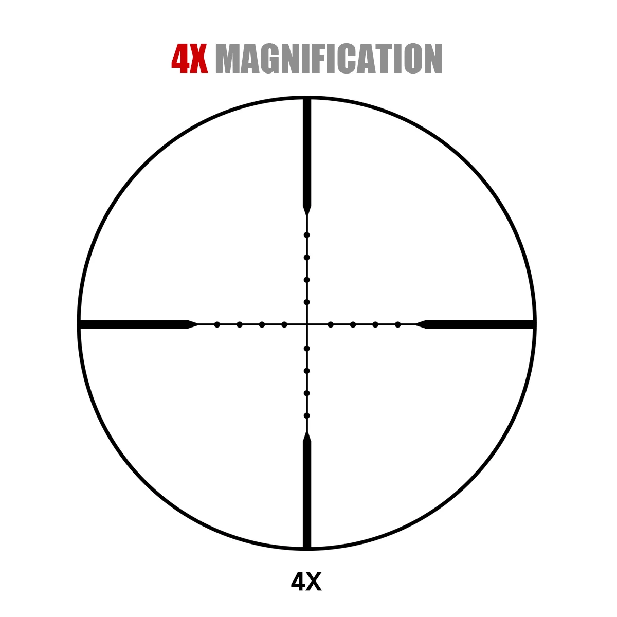 HD 4X20 Optics Sight Tactical Scope Full Coating Glass Etched Cross-Hair Reticle Collimator for 20mm Rail Mount