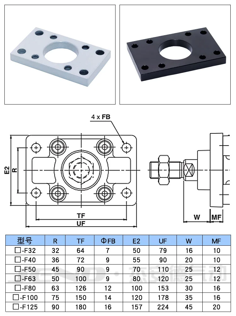 CP96/DNC/SE/SI/SAI Zylinder Einzel- oder Doppelohr-Basissatz CA/CB/CR-32/40/50/63/80 – Detail 6