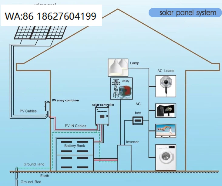 50W-100kw Hybrid Solar Power System Multispec Voltage Household Commercial PV Energy Storage Kit