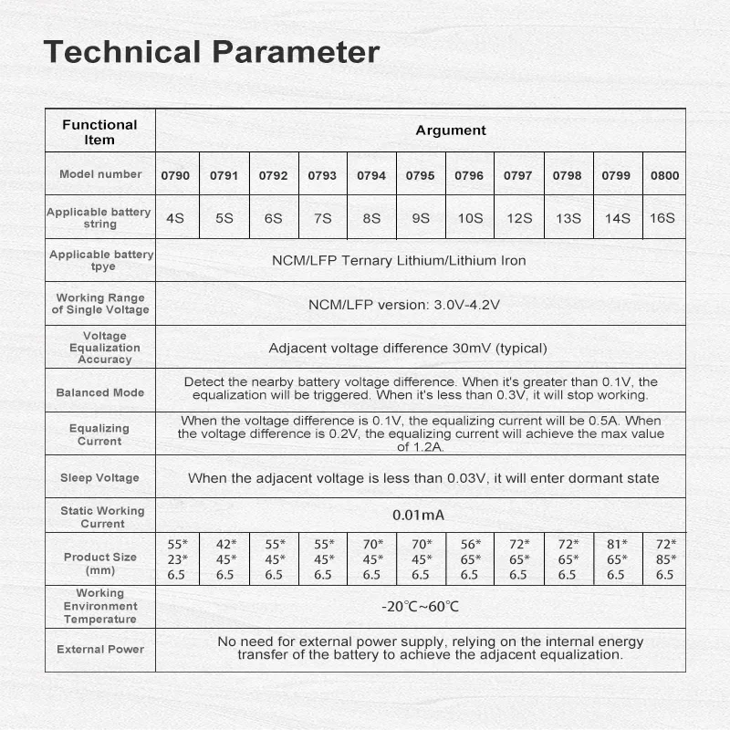 Heltec 2S-17S 1.2A Battery Active Balancer/Equalizer Balance Board for Lifepo4 Battery/NCM/Lithium Electric Tools Toughbuilt