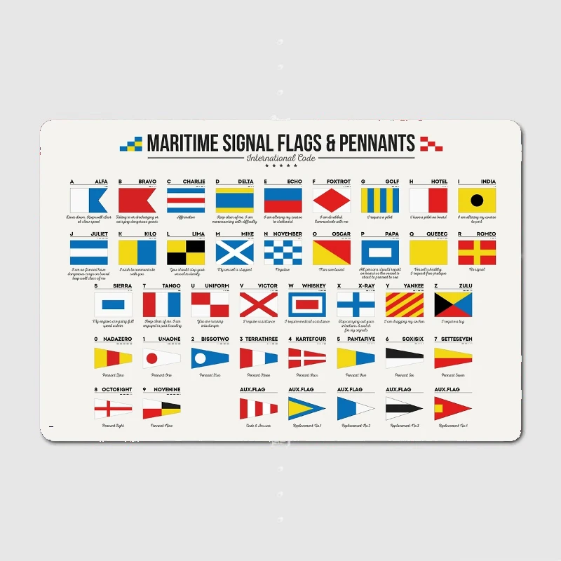 Maritime Signal Flags Metal Plaque Poster Cinema Garage Pub Garage Customize Wall Decor Tin Sign Posters