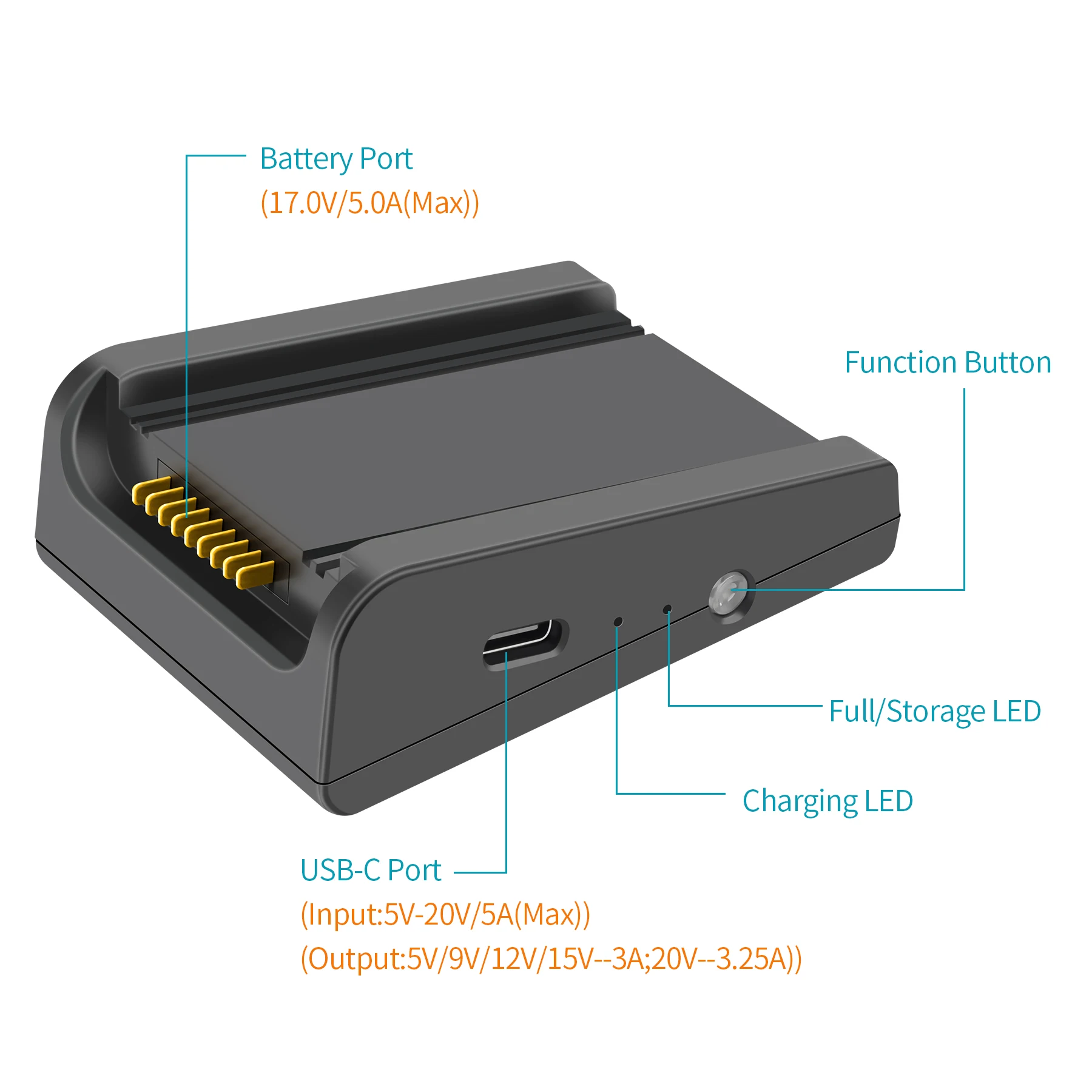 USB Battery Charger For DJI AIR 3/3S Drone Fast Charger Battery USB Charging With TYPE C Cable Accessories