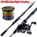 Right-Reel Cast-Rod