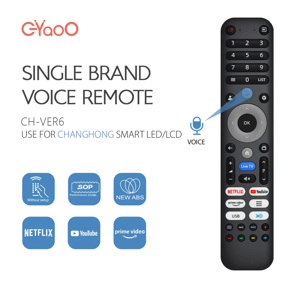 New Smart Remote Co… - image