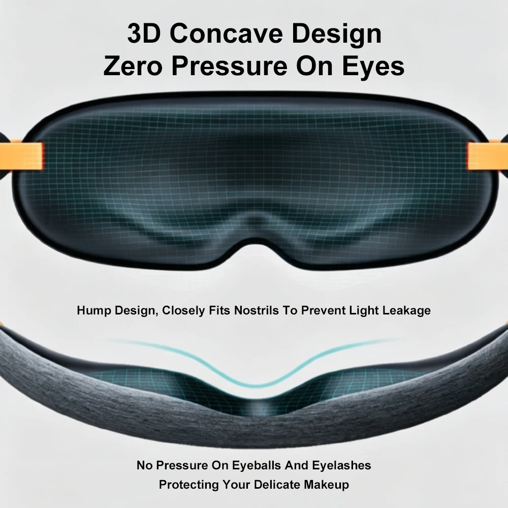 

Soft Sleep Eyemask with Earplugs Sleep Tool Noise Reduction 3D Eye Covers Blindfold Adjustable Light Blocking Sleeping Masks