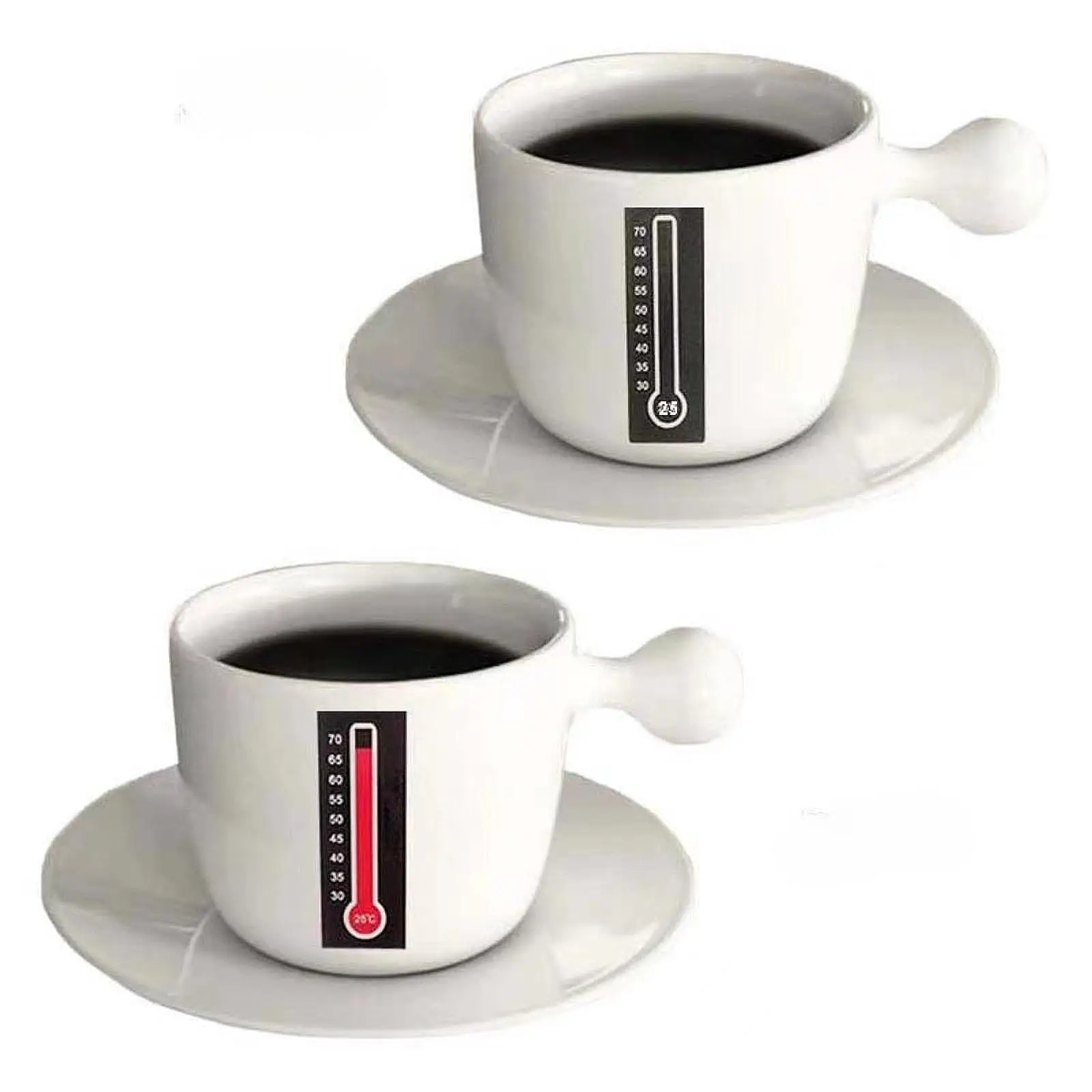 10 Pieces Coffee Cup Temperature Label Sturdy Color Changing Temperature Tag